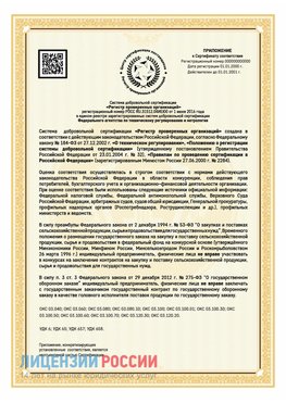 Приложение к сертификату для ИП Новоаннинский Сертификат СТО 03.080.02033720.1-2020